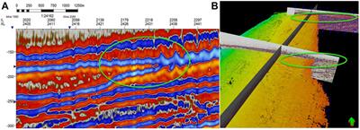 Paleo Isobaths in 3D Seismic Exploration Data Uncover Submerged Shorelines From Glacial Lowstands: A Case Study From the Levant Basin